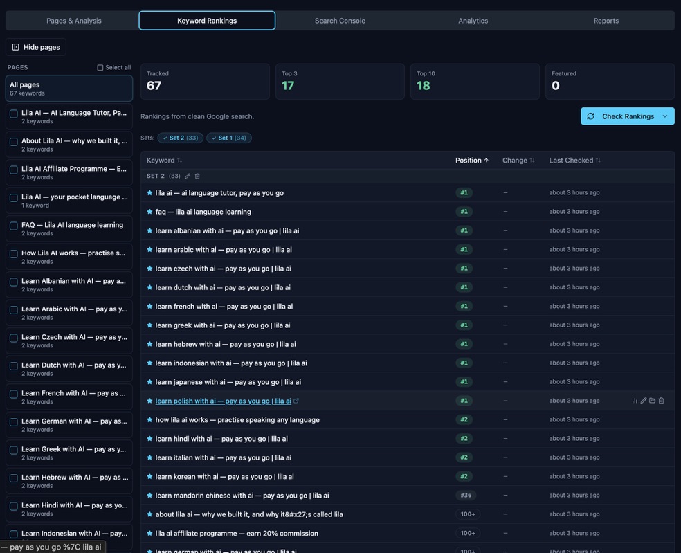 Keyword rank tracking showing #1 positions