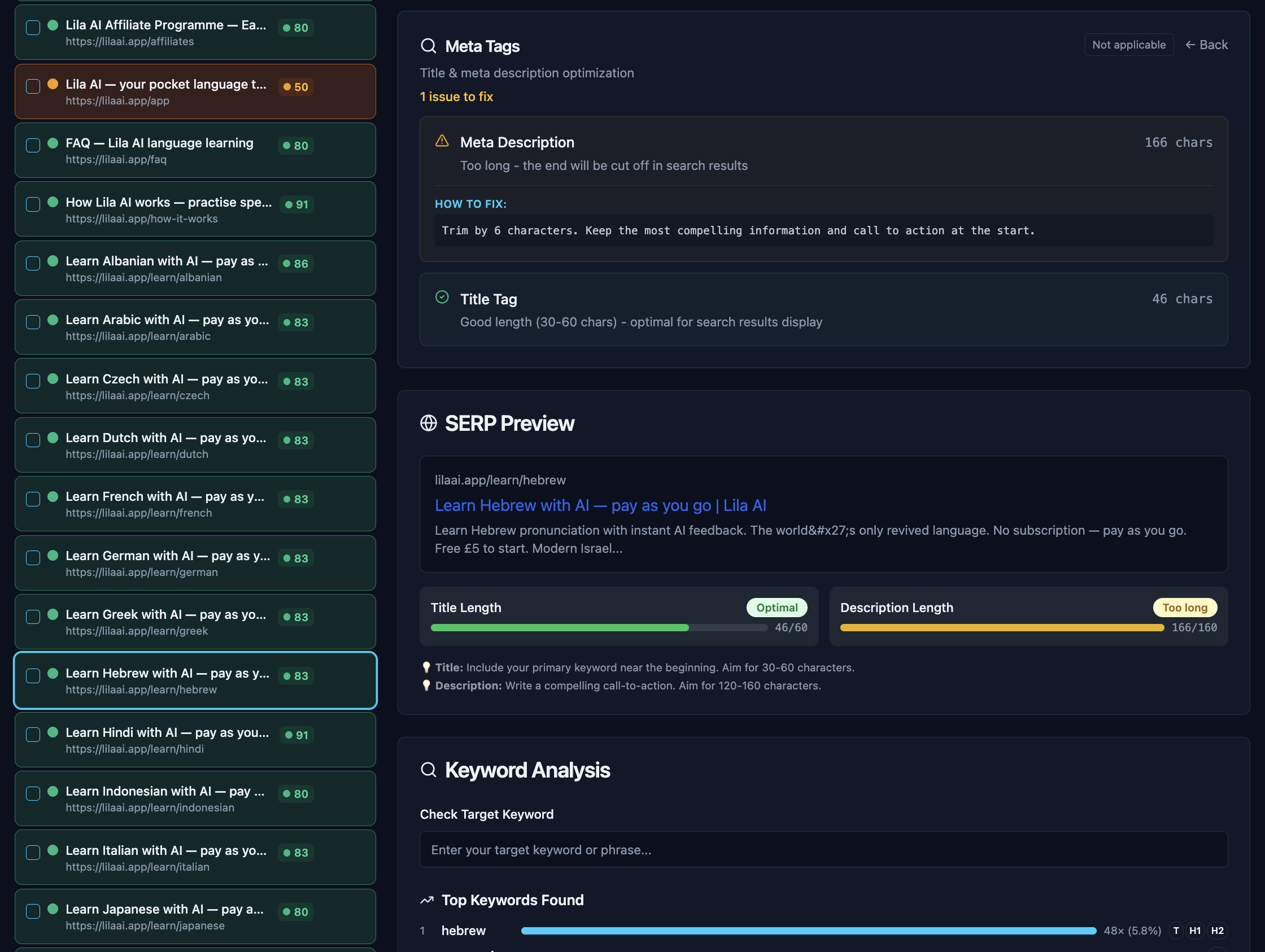 Meta tags, SERP preview and keyword analysis drill-down